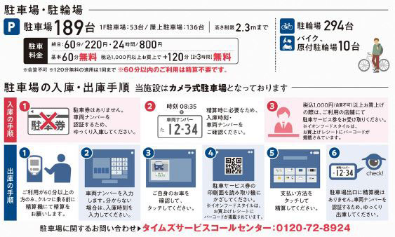 駐車場料金のご案内